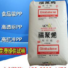 食品級PP塑膠原料 價格、批發與廠家全解析——瑞琦塑膠實力推薦