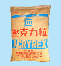 PMMA塑膠原料全解析 璐彩特國際CP51A價格規格與瑞琦塑膠供應商指南