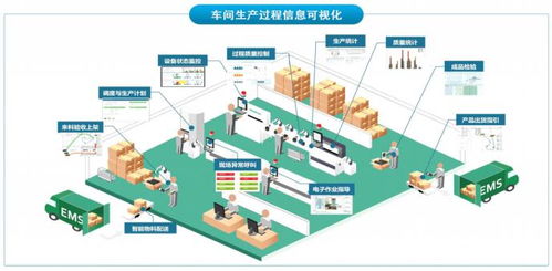 生產一“屏”了然 UCloud優刻得賦能德陽思遠重工變身云上智能工廠